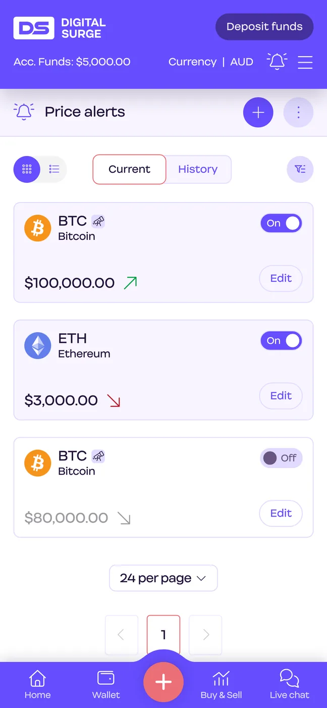 Price alerts in the Digital Surge app