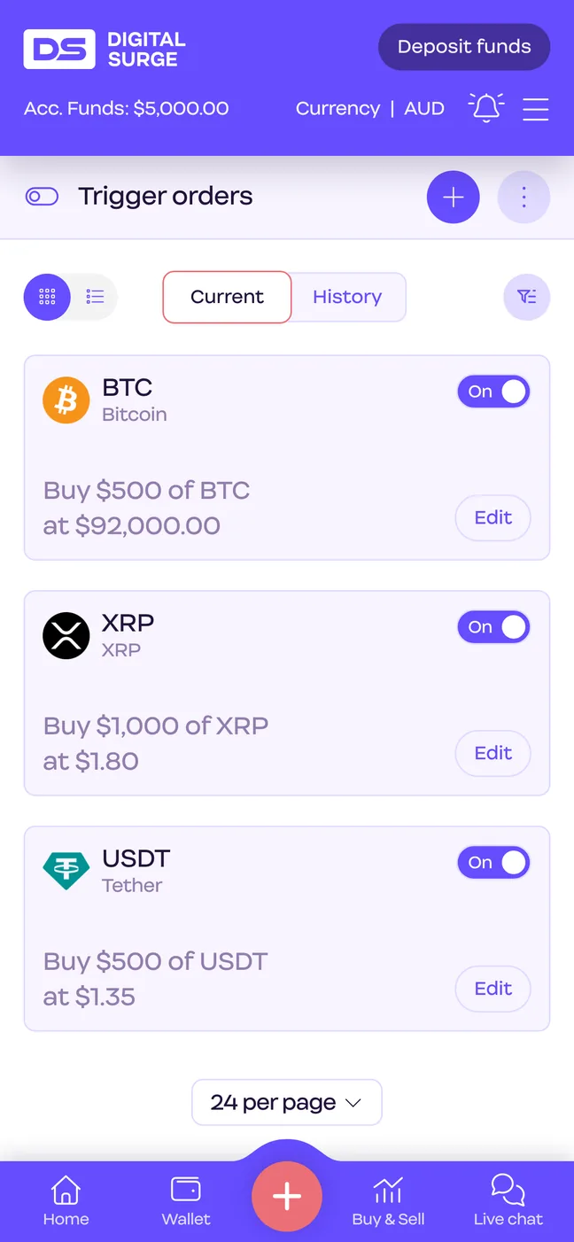 Trigger orders in the Digital Surge app