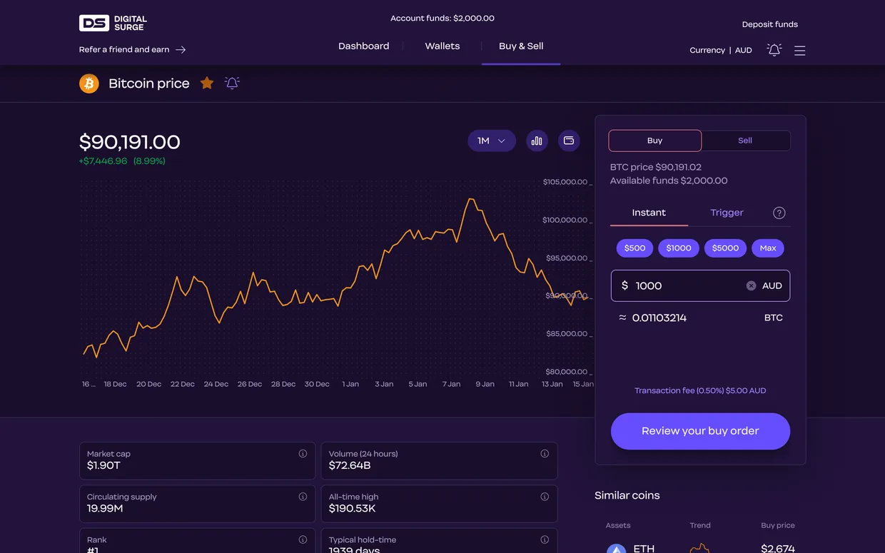 Digital Surge desktop screen for buying Bitcoin with AUD, dark mode