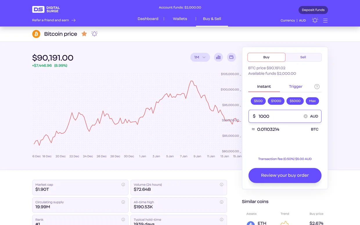 Digital Surge desktop screen for buying Bitcoin with AUD, light mode