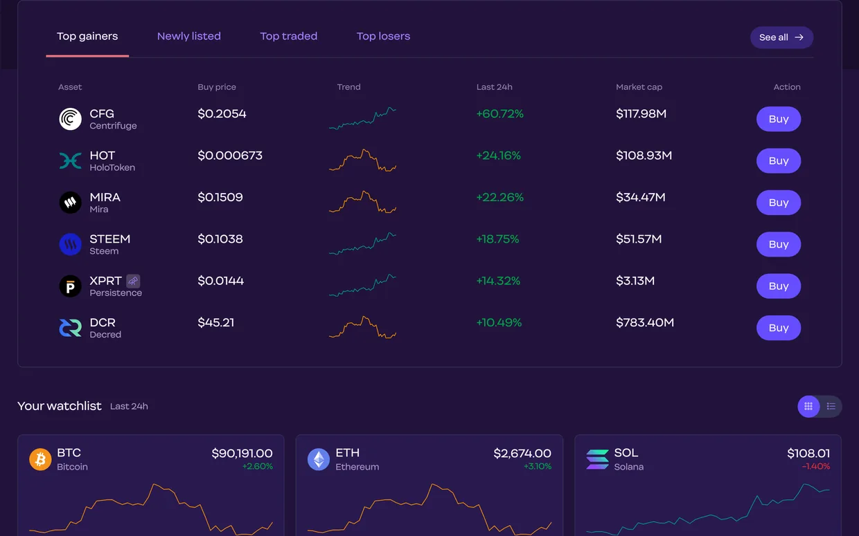 Digital Surge desktop markets screen showing top gainers, dark mode