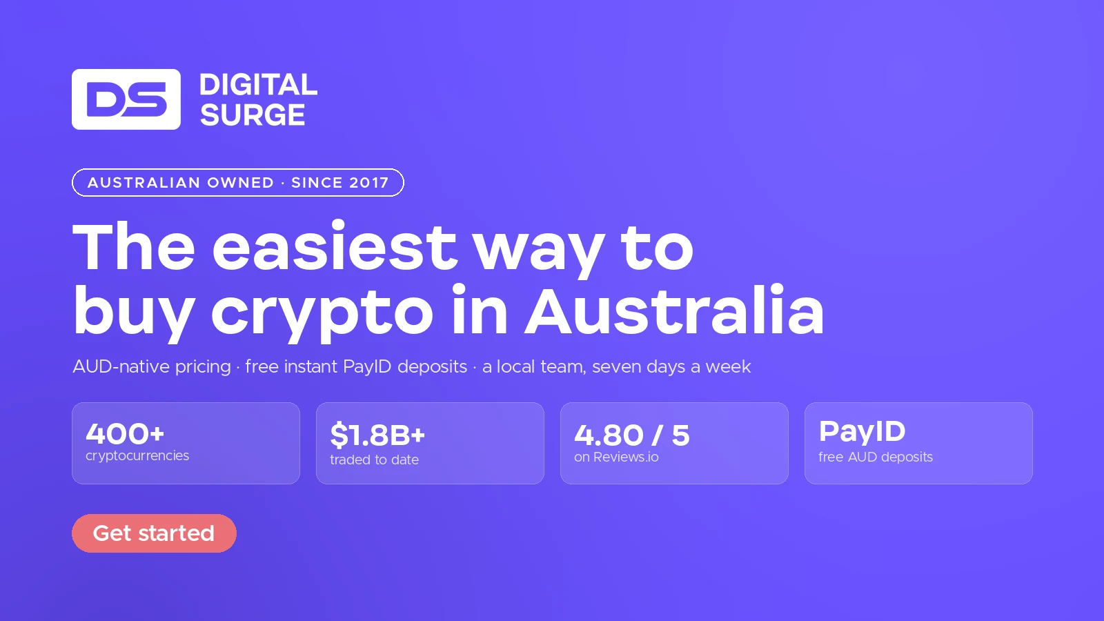 Digital Surge hero banner, purple background, 1600 by 900