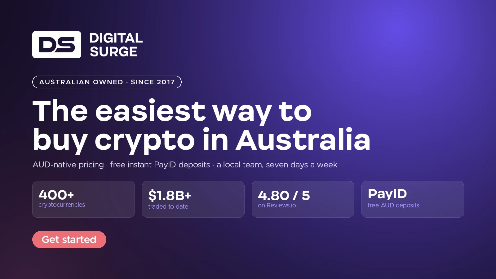 Digital Surge hero banner, dark background, 1600 by 900