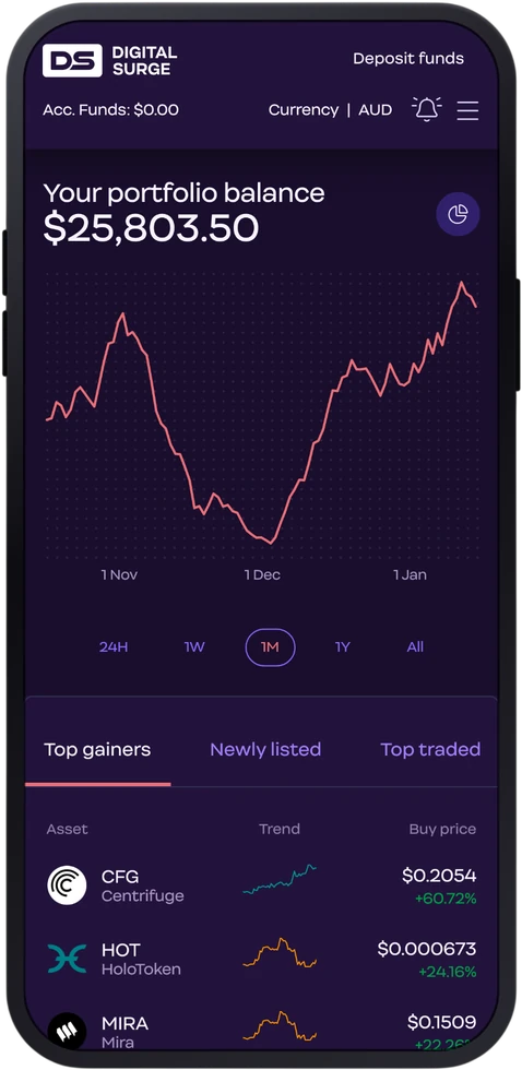 Digital Surge mobile app dashboard showing holdings, dark mode