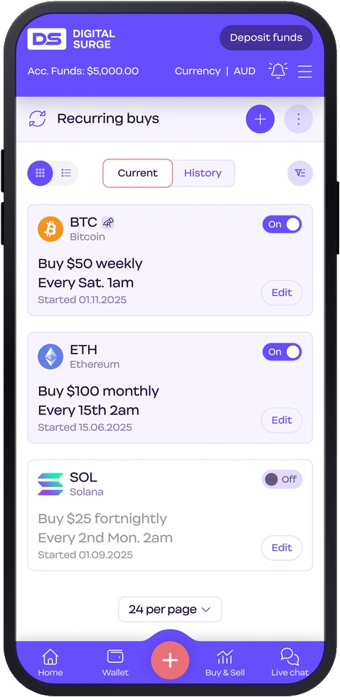 Digital Surge mobile app recurring buys screen, light mode